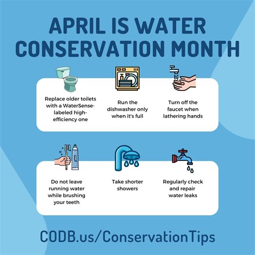 April is Water Conservation Month